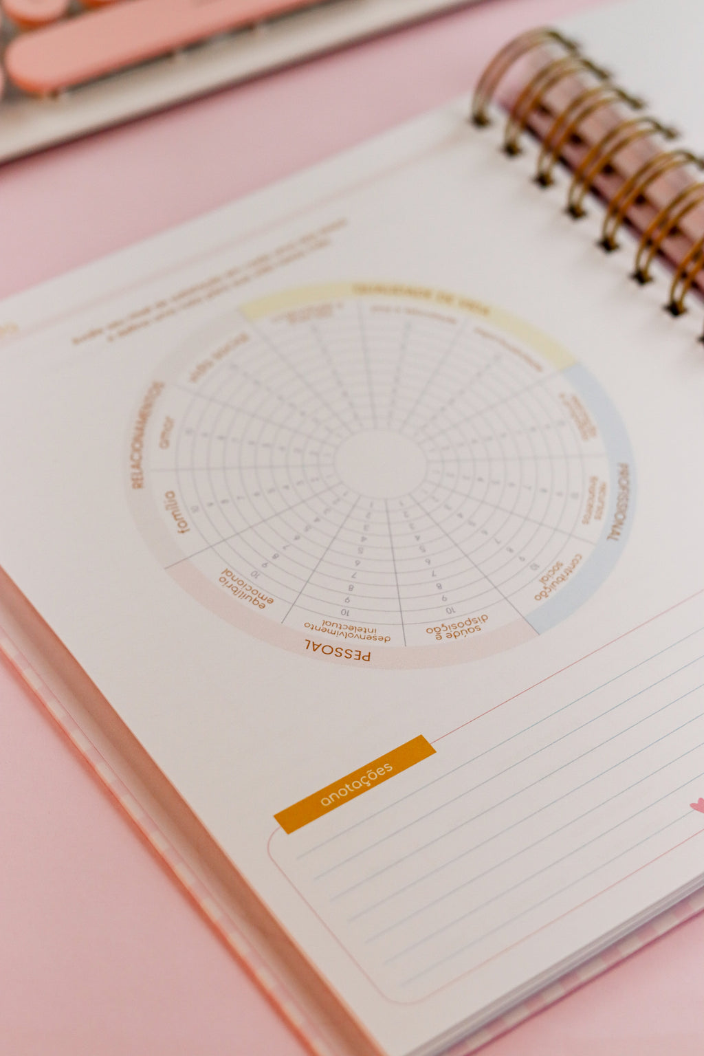 Combo Planners 2027